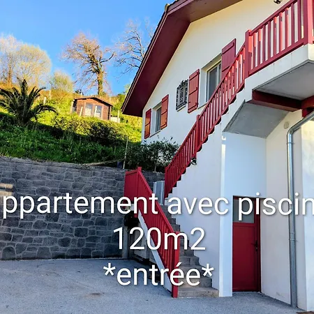 Mulintegiko Bidea Apartmán