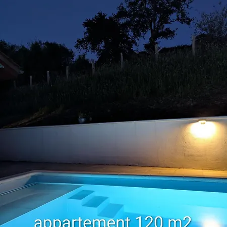 Mulintegiko Bidea Apartmán Biriatou